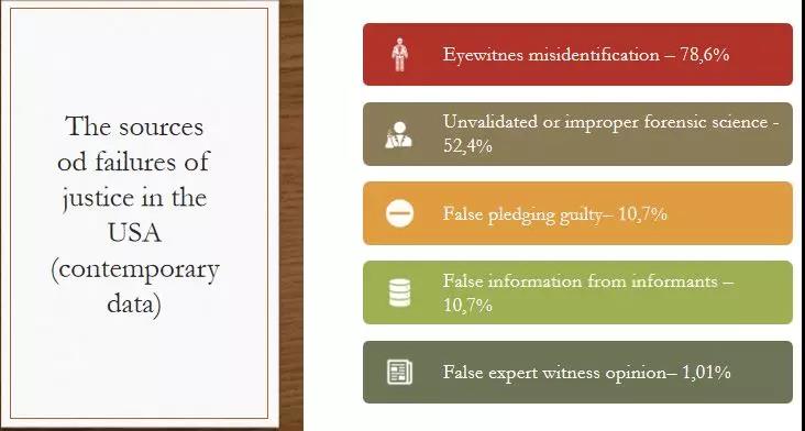 第三届国际司法警政刑侦科学教育文化会议（上）(图4)