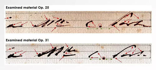 第三届国际司法警政刑侦科学教育文化会议（下）(图13)