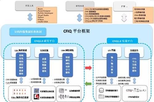 第三届国际司法警政刑侦科学教育文化会议（下）(图7)