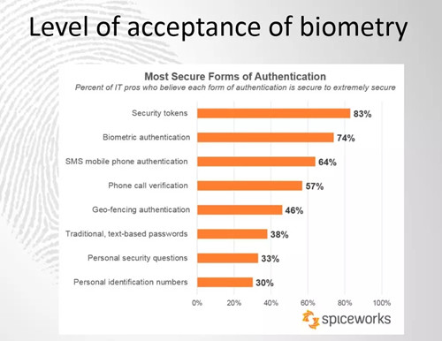 第三届国际司法警政刑侦科学教育文化会议（下）(图23)