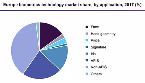 第三届国际司法警政刑侦科学教育文化会议（下）(图22)