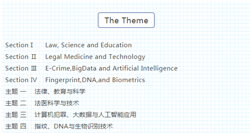 第三届国际司法警政刑侦科学教育文化会议（下）(图4)